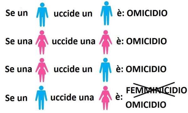 femminicidio1